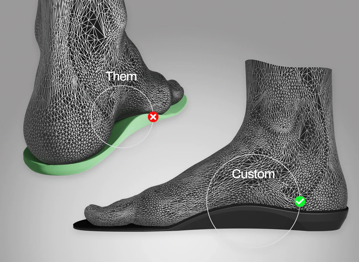 Smartphone Scanning and Retail Custom Insoles: Why Direct-to-Consumer 3D Printing Is a Warning Sign for O&P Clinics - Qaadir - Ability for All
