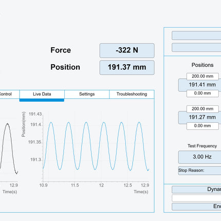 Mover Test Rig – High-Precision Mechanical Testing Platform for Prosthetics & Orthotics