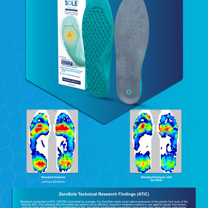 ZeroSole Instant Chairside Pressure-Relief Insole