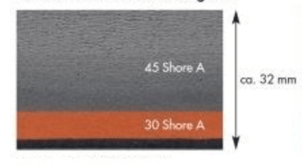 nora® Lunatec combiCAD 1 Expanded EVA Sheets – Composite Milling Material, Trimmed Edges - Qaadir - Ability for All