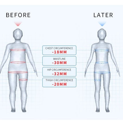 Qaadir 3D Scoliosis & Body Scanning System - Qaadir