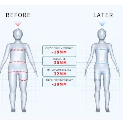 Qaadir 3D Scoliosis & Body Scanning System - Qaadir - Ability for All