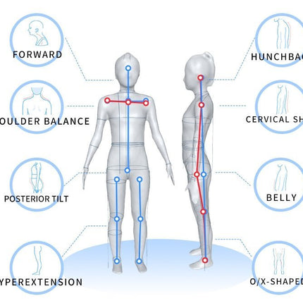 Qaadir 3D Scoliosis & Body Scanning System - Qaadir - Ability for All