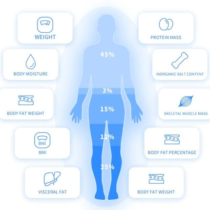 Qaadir 3D Scoliosis & Body Scanning System - Qaadir