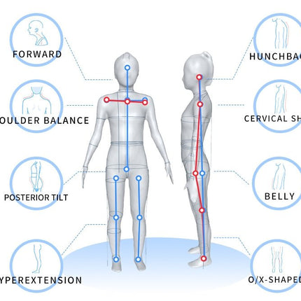 Qaadir 3D Scoliosis & Body Scanning System - Qaadir