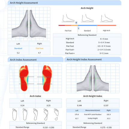 Qaadir iQube View 3D Foot Scanning System - Qaadir