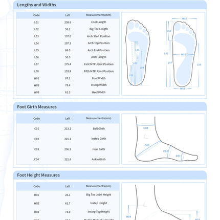 Qaadir iQube View 3D Foot Scanning System - Qaadir