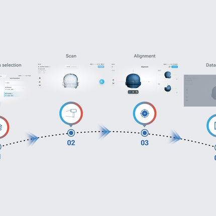 Shining 3D Einscan Medixa Orthotics & Prosthetics 3D Handheld Scanner - Qaadir - Ability for All