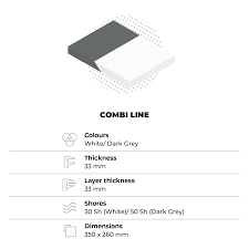 Voxelcare Combi Line EVA Blocks - Qaadir