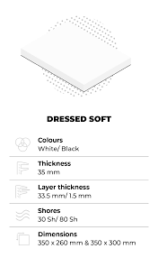 Voxelcare Duo Line EVA Blocks - Qaadir - Ability for All