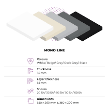 Voxelcare Mono Line EVA Blocks - Qaadir - Ability for All