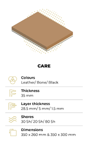 Voxelcare Trico Line EVA Blocks - Qaadir