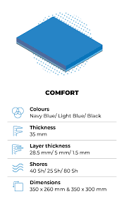 Voxelcare Trico Line EVA Blocks - Qaadir
