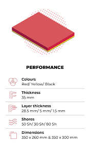 Voxelcare Trico Line EVA Blocks - Qaadir